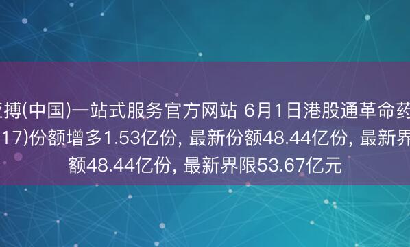 亚搏(中国)一站式服务官方网站 6月1日港股通革命药ETF工银(159217)份额增多1.53亿份， 最新份额48.44亿份， 最新界限53.67亿元