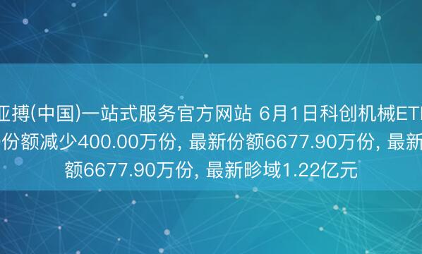 亚搏(中国)一站式服务官方网站 6月1日科创机械ETF嘉实(588850)份额减少400.00万份， 最新份额6677.90万份， 最新畛域1.22亿元